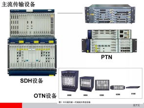 干貨丨通信設(shè)備安裝工程施工工藝圖解（附PPT全文與電線電纜操作指南）