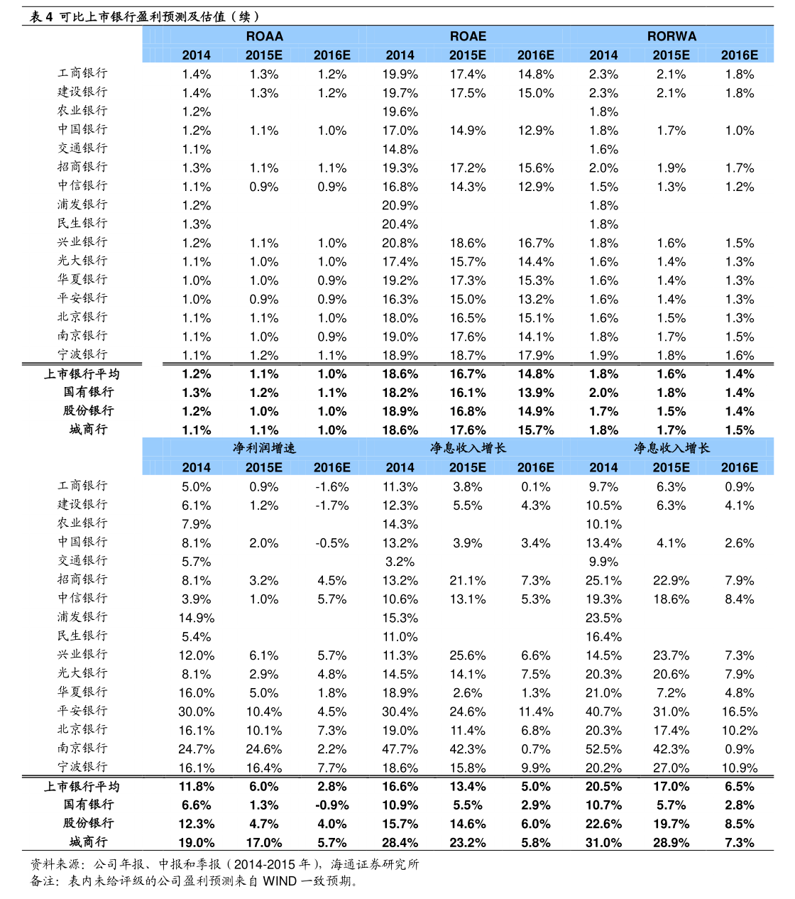 森愛(ài)馳第三屆董事會(huì)第四次會(huì)議決議公告暨日用化學(xué)產(chǎn)品銷(xiāo)售戰(zhàn)略布局