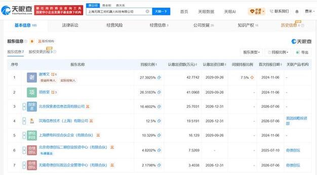 謝博文引領(lǐng) 智能機(jī)器人研發(fā)與人工智能應(yīng)用軟件開發(fā)的創(chuàng)新實(shí)踐